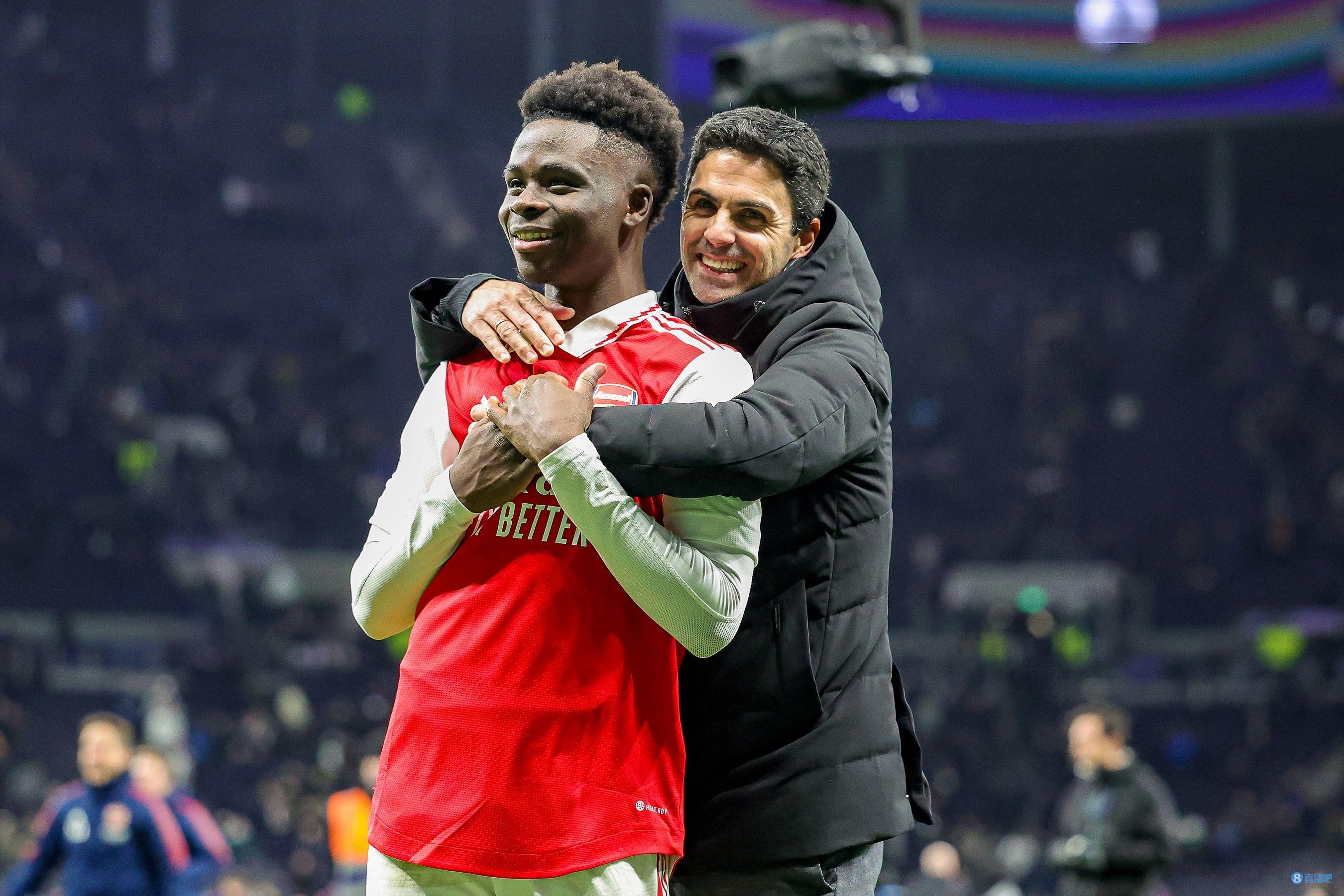 等到指标显 等到指标显